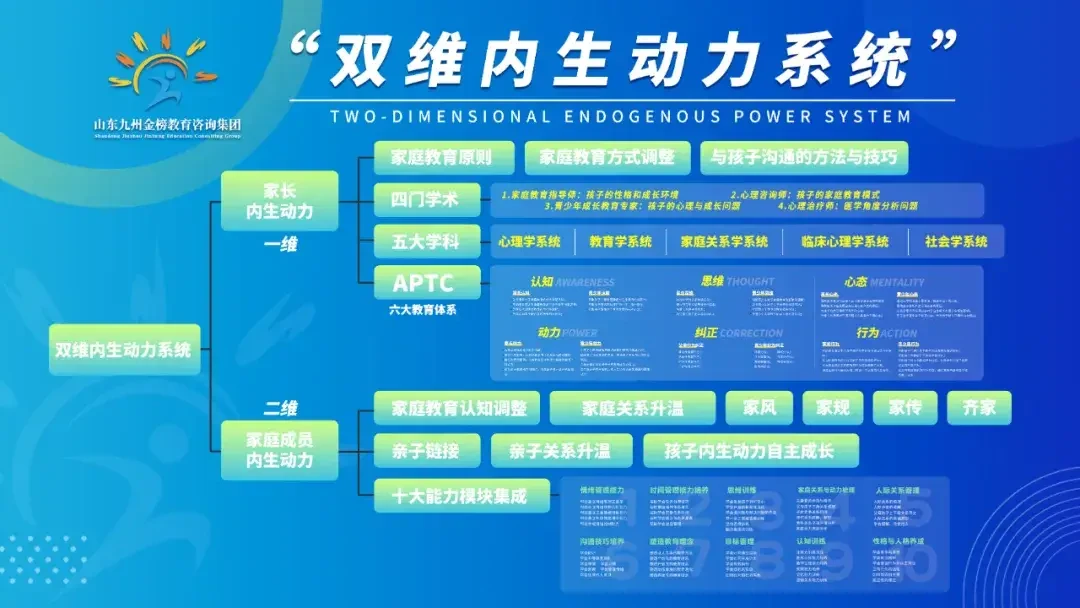 如何制定智能篮球训练计划_0